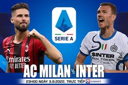 Soi kèo nhà cái AC Milan vs Inter Milan. Nhận định, dự đoán bóng đá Serie A (23h00, 3/9)
