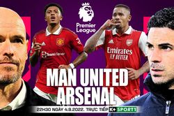 Soi kèo nhà cái MU vs Arsenal. Nhận định, dự đoán bóng đá Ngoại hạng Anh (22h30, 4/9)