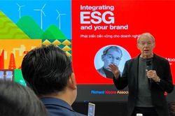 Tích hợp ESG vào chiến lược thương hiệu