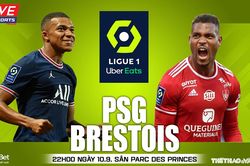 Soi kèo nhà cái PSG vs Brest. Nhận định, dự đoán bóng đá Ligue 1 (22h00 ngày 10/9)