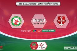 Soi kèo nhà cái Bình Định vs Hải Phòng. Nhận định, dự đoán bóng đá V-League 2022 (18h00, 14/9)