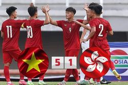 U20 Việt Nam hủy diệt U20 Hong Kong tại vòng loại U20 châu Á