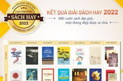 Tác phẩm Nghề thầy đạt Giải Sách Hay lần thứ XI