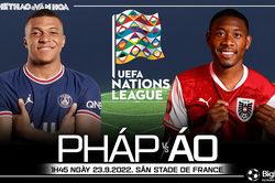 Soi kèo nhà cái Pháp vs Áo. Nhận định, dự đoán bóng đá Nations League (1h45, 23/9)