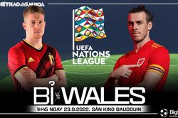 Soi kèo nhà cái Bỉ vs Xứ Wales. Nhận định, dự đoán bóng đá UEFA Nations League (1h45, 23/9)