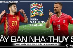 Soi kèo nhà cái Tây Ban Nha vs Thụy Sĩ. Nhận định, dự đoán bóng đá UEFA Nations League (1h45, 25/9)