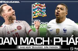 Soi kèo nhà cái Đan Mạch vs Pháp . Nhận định, dự đoán bóng đá Nations League (1h45, 26/9)
