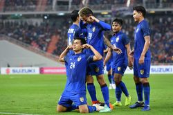Soi kèo nhà cái Thái Lan vs Trinidad & Tobago. Nhận định, dự đoán bóng đá King Cup 2022 (17h30, 25/9)