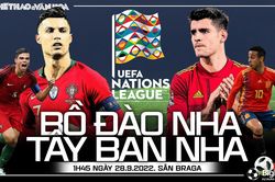 Soi kèo nhà cái Bồ Đào Nha vs Tây Ban Nha. Nhận định, dự đoán bóng đá Nations League (01h45, 28/9)