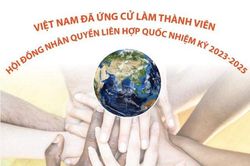 Ai đang đánh tráo khái niệm về nhân quyền?