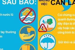 WHO và Bộ Y tế đưa ra lời khuyên phòng bệnh, an toàn thực phẩm nơi có bão lũ