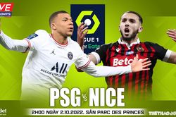 Soi kèo nhà cái PSG vs Nice. Nhận định, dự đoán bóng đá Ligue 1 (2h00 ngày 2/10)