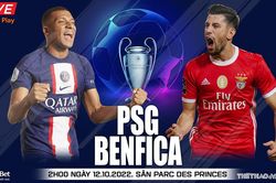 Soi kèo nhà cái PSG vs Benfica. Nhận định, dự đoán bóng đá cúp C1 (02h00, 12/10)