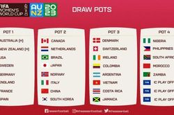Việt Nam có thể đụng Mỹ, Canada... tại World Cup nữ 2023