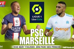 Soi kèo nhà cái PSG vs Marseille. Nhận định, dự đoán bóng đá Pháp Ligue 1 (01h45, 17/10)