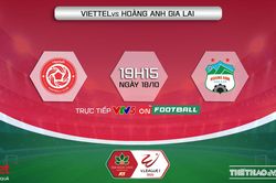 Soi kèo nhà cái Viettel vs HAGL. Nhận định, dự đoán bóng đá V-League 2022 (19h15, 18/10)