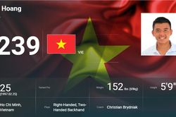 Lý Hoàng Nam lọt vào Top 250 thế giới: Người Việt mơ dự Grand Slam