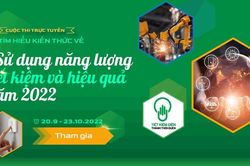 Hơn 61.000 người tham gia thi trực tuyến Tìm hiểu kiến thức về sử dụng năng lượng tiết kiệm và hiệu quả