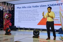 Kinh tế Kinh tế Kết nối đào tạo nhân lực chất lượng cao cho doanh nghiệp