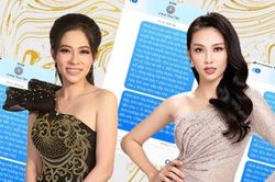 Hoa hậu Nguyễn Thúc Thùy Tiên bị kiện, vì sao?