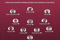 Đội hình 'tỷ USD' của đội tuyển Pháp không dự World Cup 2022