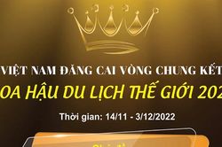 Việt Nam đăng cai vòng chung kết Hoa hậu Du lịch thế giới 2022