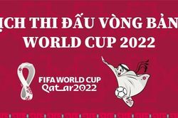 Lịch thi đấu Lượt trận thứ nhất vòng bảng World Cup 2022