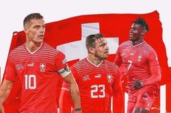 Danh sách tuyển thủ Thụy Sỹ tham dự World Cup 2022