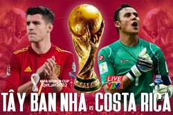 Dự đoán, nhận định bóng đá Tây Ban Nha vs Costa Rica, World Cup 2022 (23h00, 23/11)