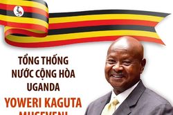 Tổng thống nước Cộng hòa Uganda Yoweri Kaguta Museveni