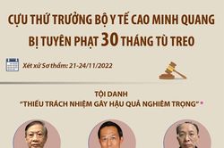Tuyên phạt cựu Thứ trưởng Bộ Y tế Cao Minh Quang