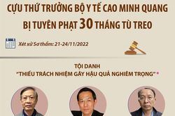 Cựu Thứ trưởng Bộ Y tế Cao Minh Quang bị tuyên phạt 30 tháng tù treo