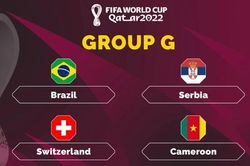 Bảng xếp hạng World Cup 2022 - Bảng G