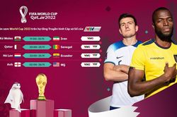 Lịch thi đấu World Cup 2022 hôm nay 25/11