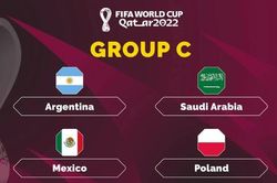 Bảng xếp hạng World Cup 2022 - Bảng C