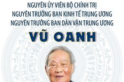 Nguyên Ủy viên Bộ Chính trị, nguyên Trưởng ban Kinh tế Trung ương, nguyên Trưởng ban Dân vận Trung ương Vũ Oanh