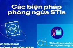Mạnh dạn yêu và những con số biết nói
