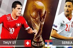 World Cup 2022: Siêu máy tính dự đoán kết quả trận Serbia và Thụy Sĩ