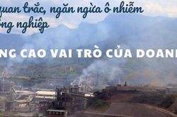 Bài 1: Nâng cao vai trò của doanh nghiệp