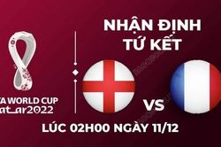 Dự đoán tỷ số World Cup hôm nay: Anh vs Pháp - Tam sư tiễn đưa Gà trống?