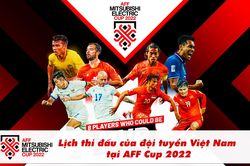 Lịch thi đấu của đội tuyển Việt Nam tại AFF Mitsubishi Electric Cup 2022
