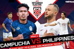 Nhận định trận đấu Campuchia vs Philippines (17h00 hôm nay) AFF Cup 2022 vòng bảng