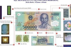 Ngân hàng Nhà nước chỉ cách phân biệt tiền thật với tiền giả