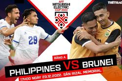 Nhận định trận đấu Philippines vs Brunei (17h00, 23/12), AFF Cup 2022