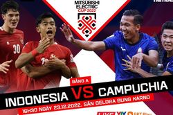 Nhận định bóng đá Indonesia vs Campuchia , AFF Cup 2022 bảng A