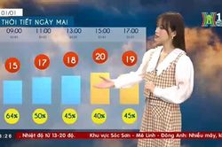 Thời tiết của ngày đầu năm mới