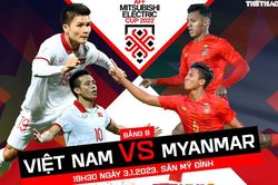 Nhận định bóng đá Việt Nam vs Myanmar (AFF Cup): Ông Park đã chọn Indo?