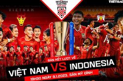 Nhận định bóng đá Việt Nam vs Indonesia: Lời tuyên chiến thầy Park