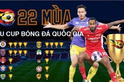 22 mùa Siêu cúp bóng đá Quốc gia