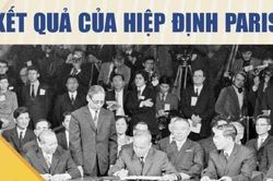 50 năm Hiệp định Paris (1973-2023): Các điều khoản chính của Hiệp định